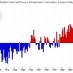 NOAA:  HOTTEST MAY, HOTTEST SPRING, HOTTEST YEAR-TO-DATE ON RECORD BY FAR