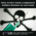 DIRTY VACCINES:  NEW STUDY REVEALS PREVALENCE OF CONTAMINANTS
